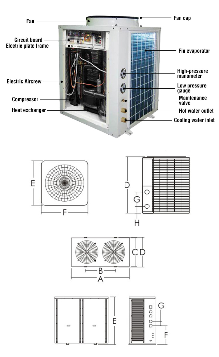 Chinese fabrikanten van warmtepompen